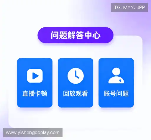 用户帮助区